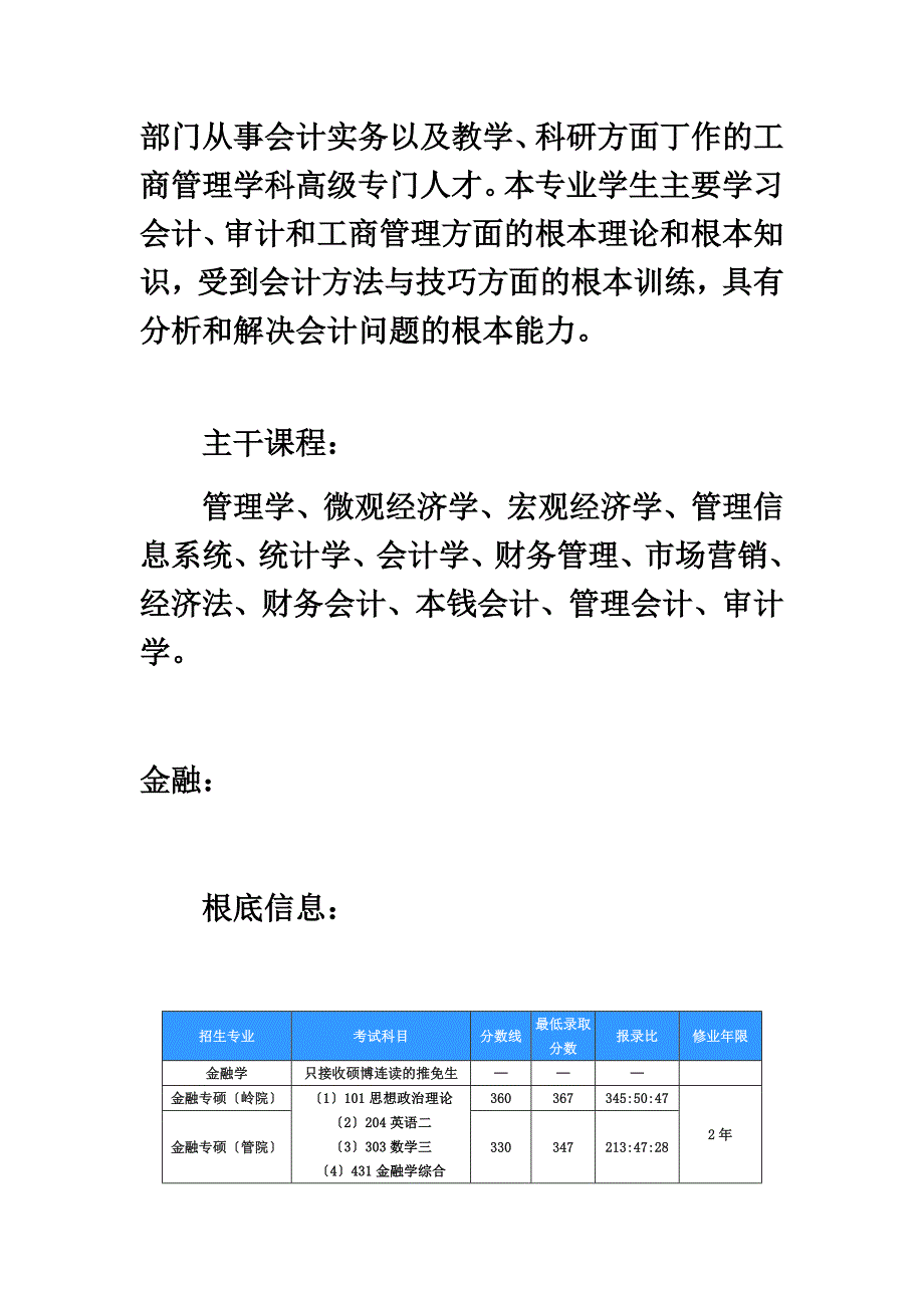 最新2022中山大学考研热门专业解读与分析_第4页