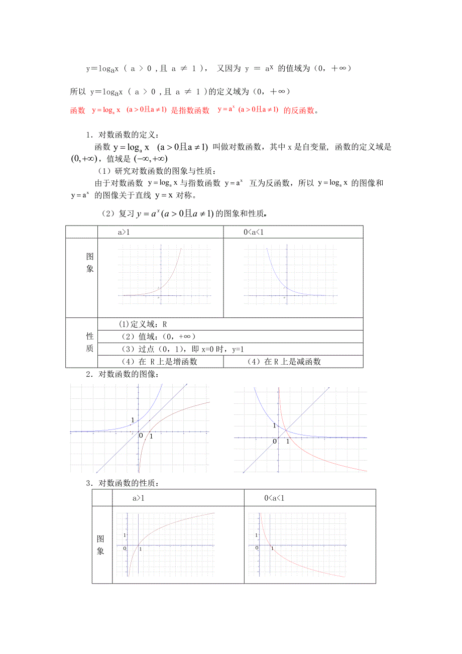 高一数学上 第二章 函数：2.8.1对数函数优秀教案.doc_第2页