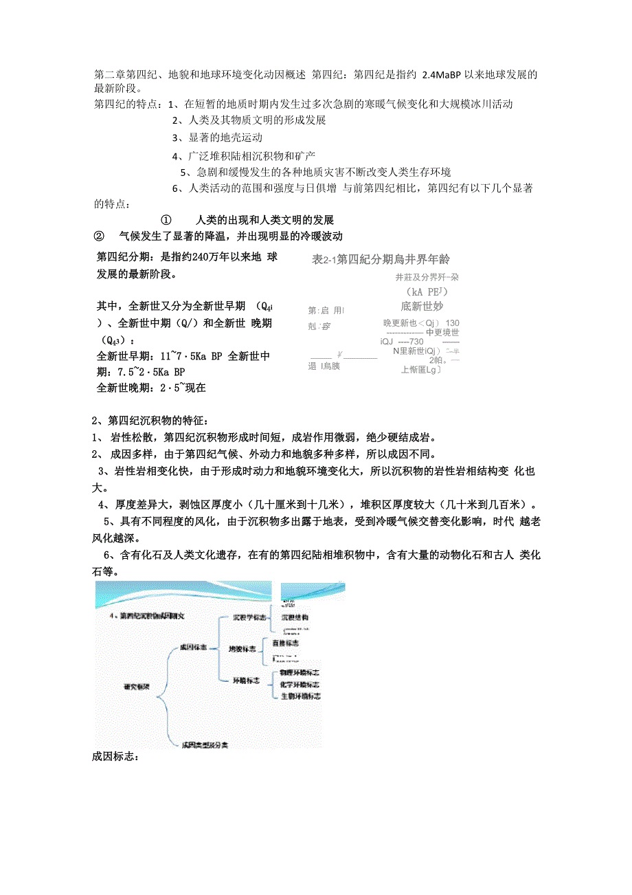 第四纪地貌学_第1页