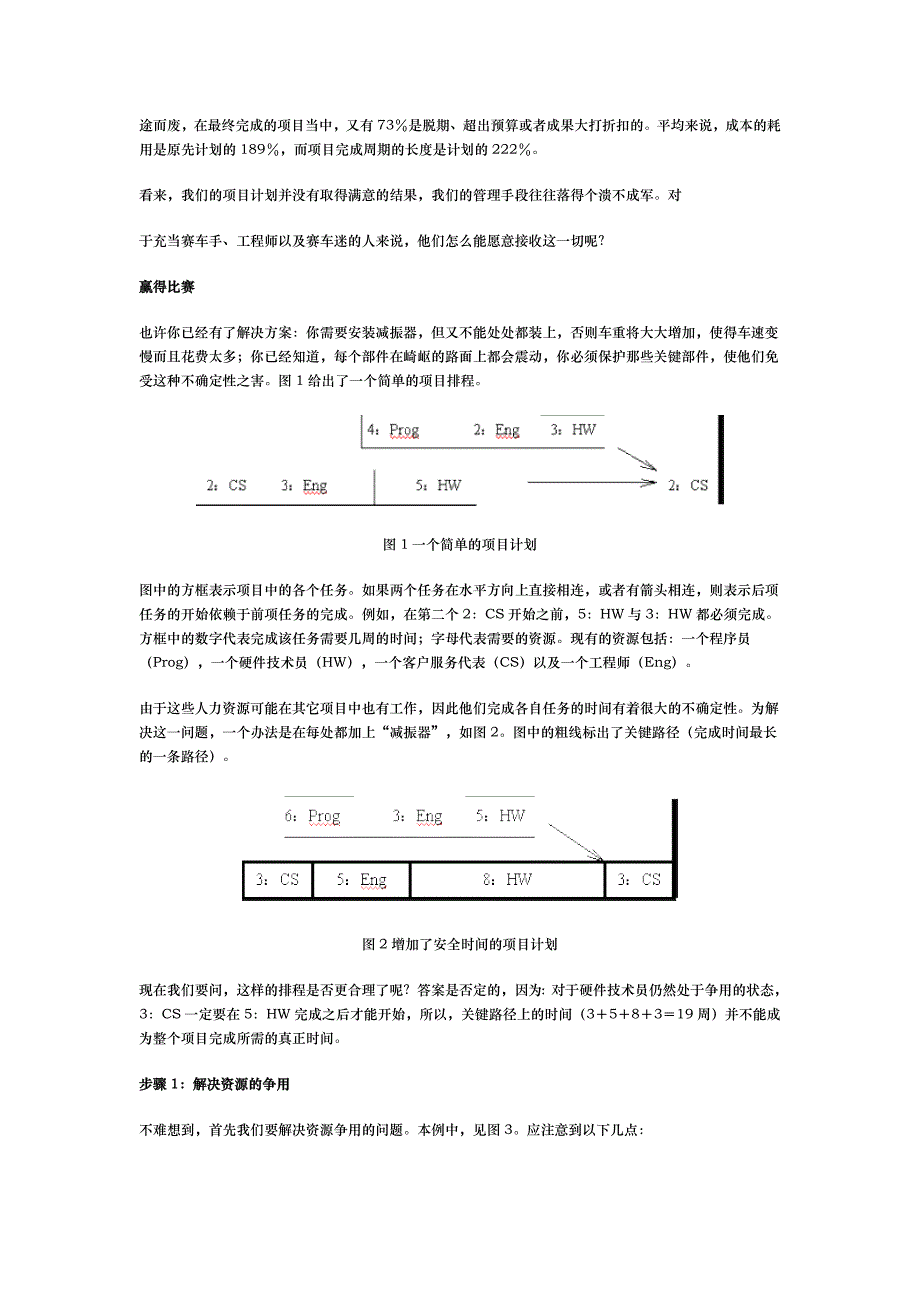 关于实施关键链管理的几点实用性建议_第3页