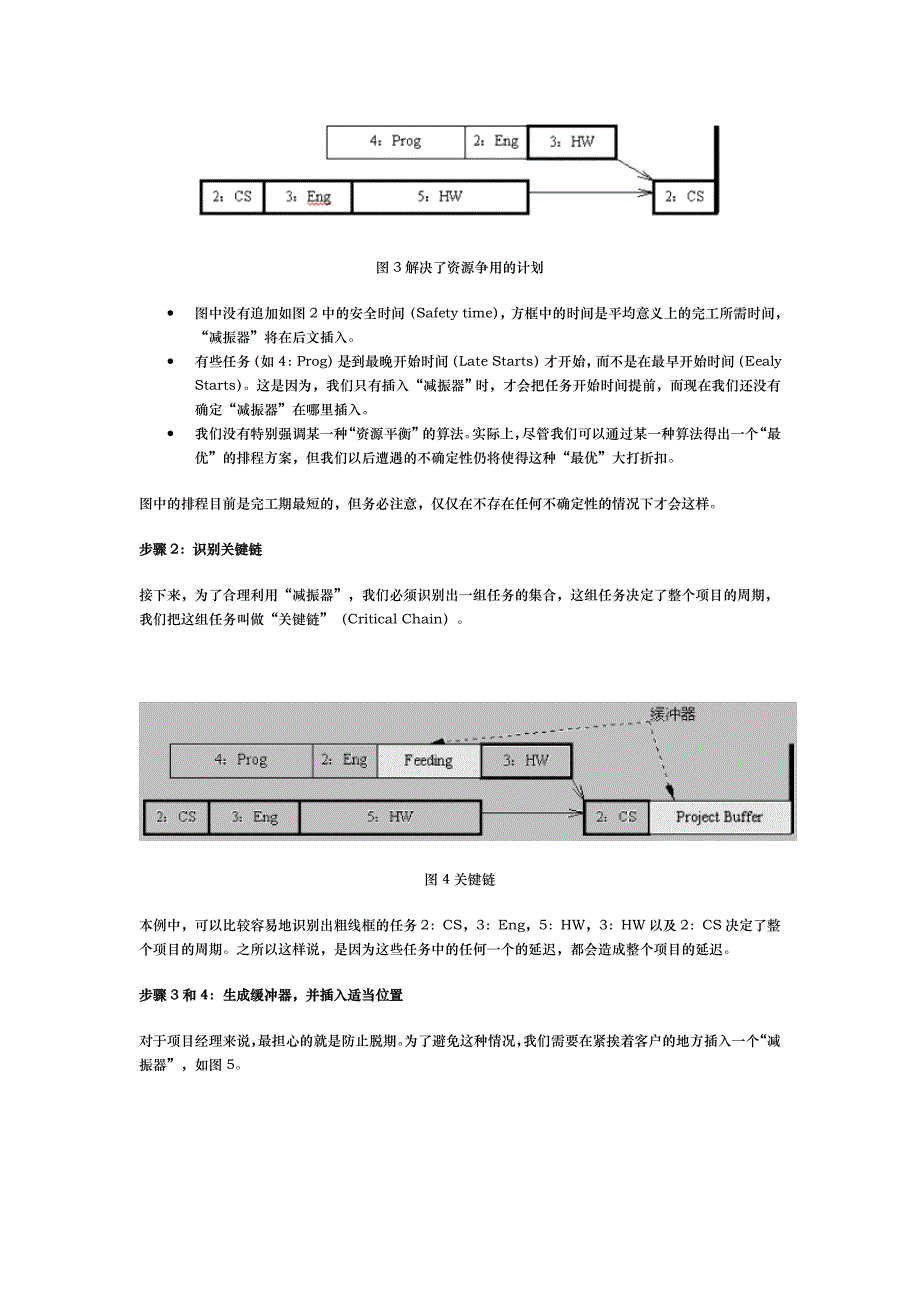 关于实施关键链管理的几点实用性建议_第4页