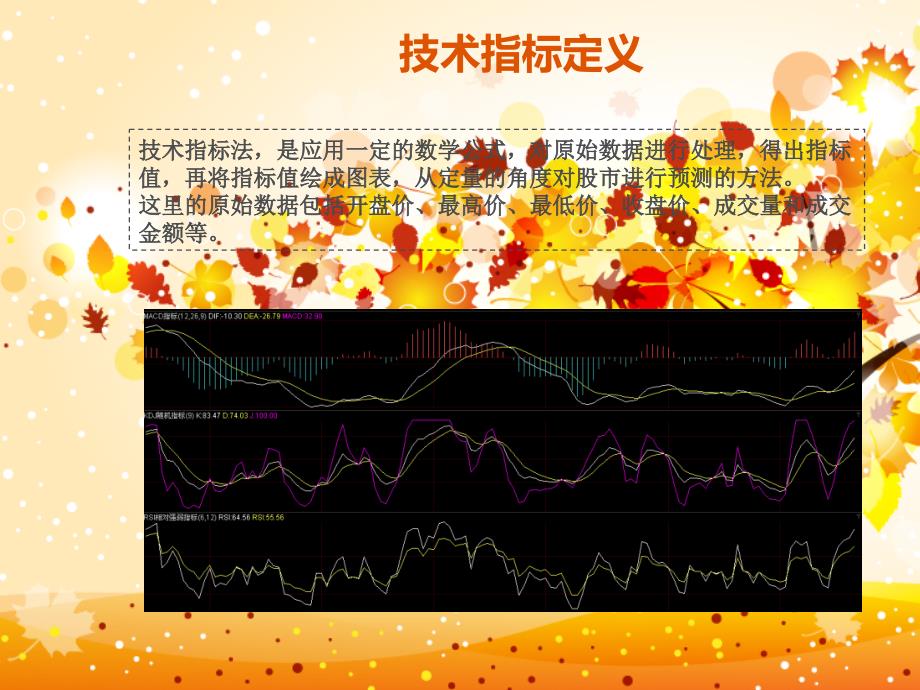 MACD指标用法详解_第2页