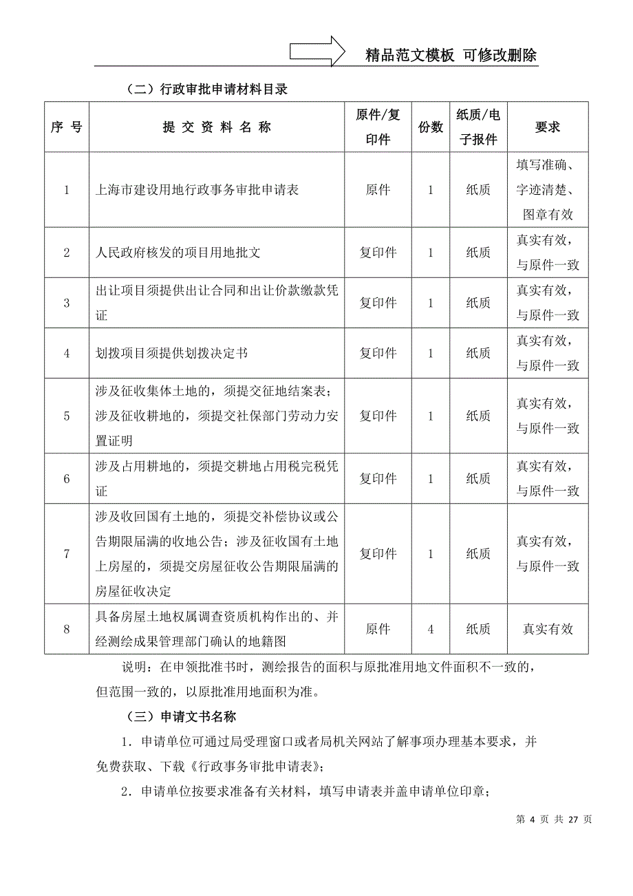 建设用地批准书核发办事_第4页