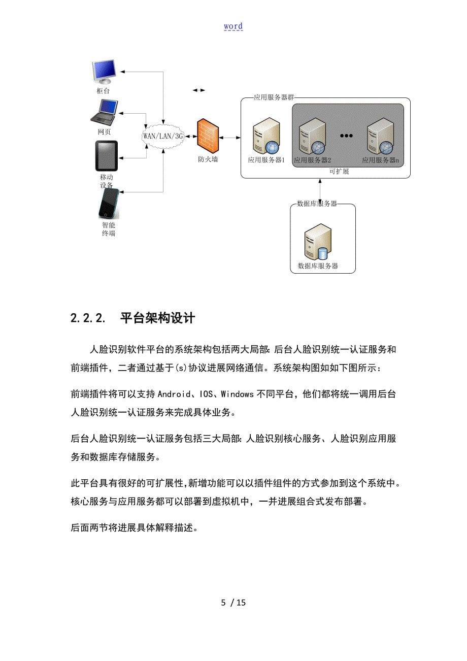 社保人脸识别平台方案设计_第5页