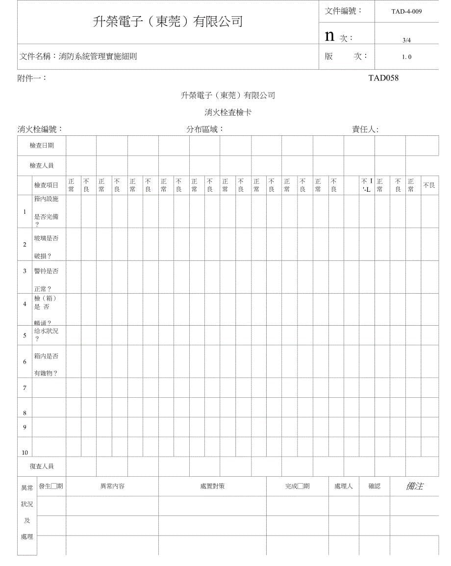 消防系统管理实施细则TAD-4-009_第5页