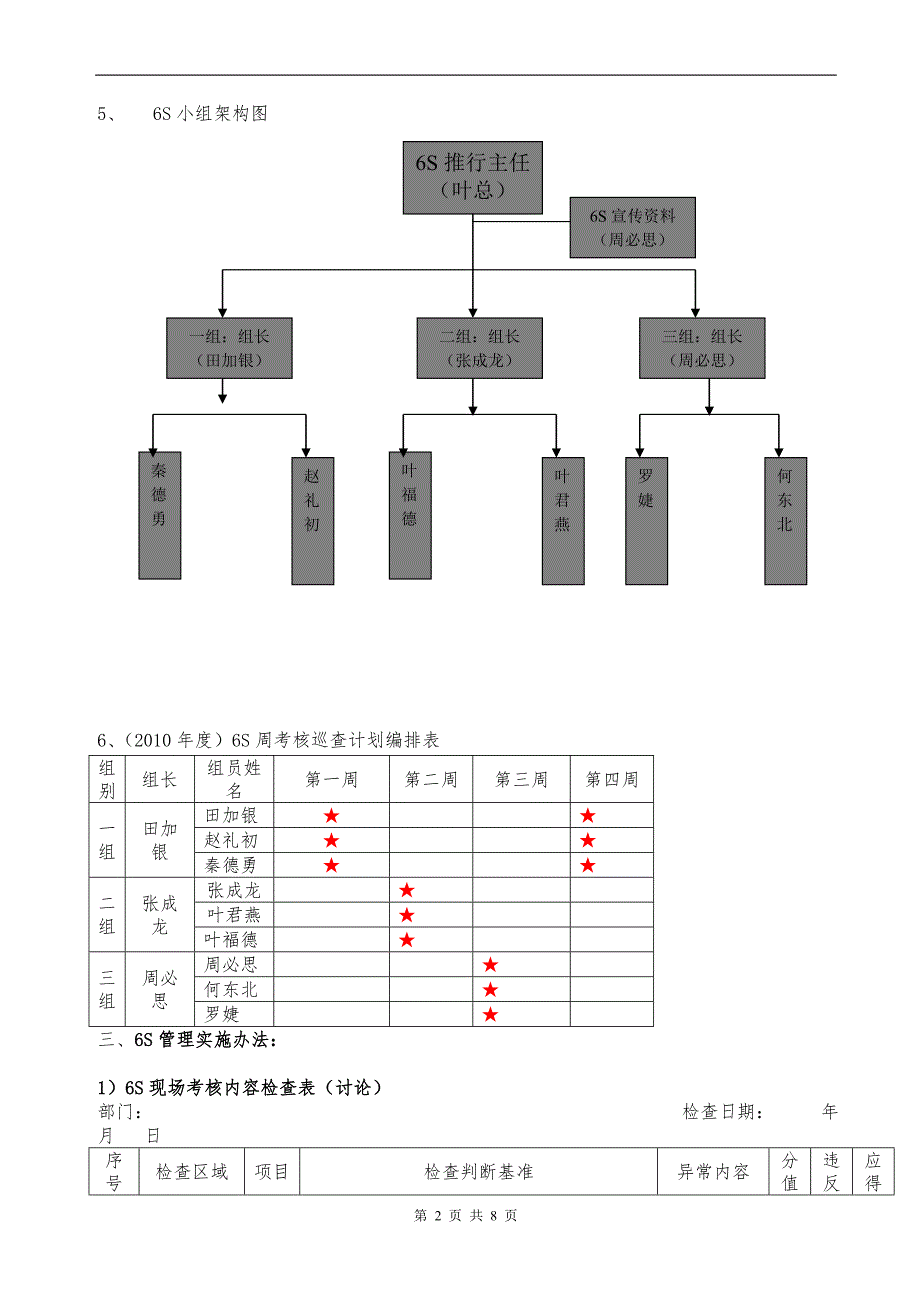 公司6S推行管理制度(草案).doc_第2页