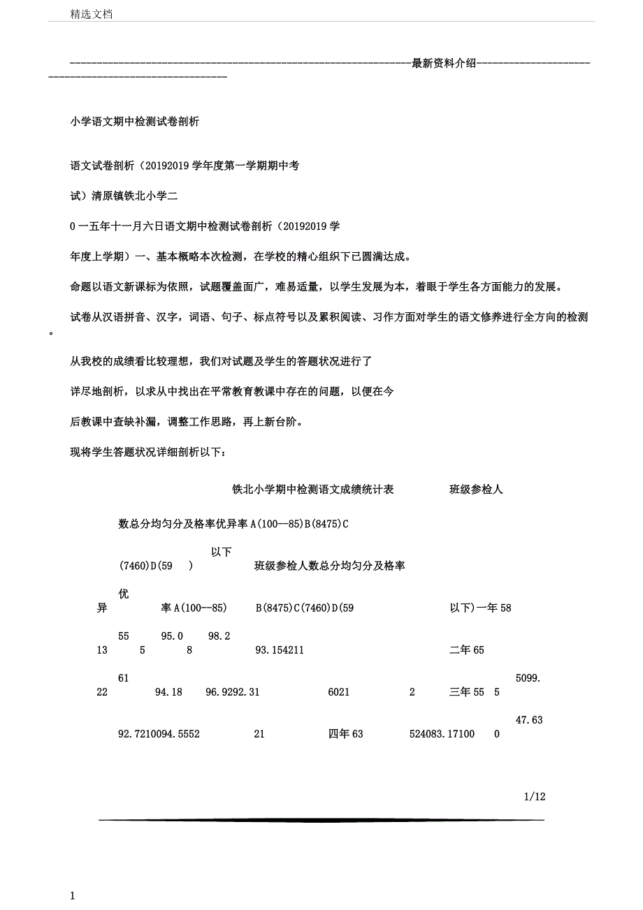 小学语文期中检测试卷分析.docx_第1页