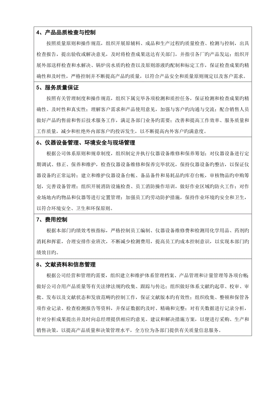 质量管理部岗位专项说明书_第3页