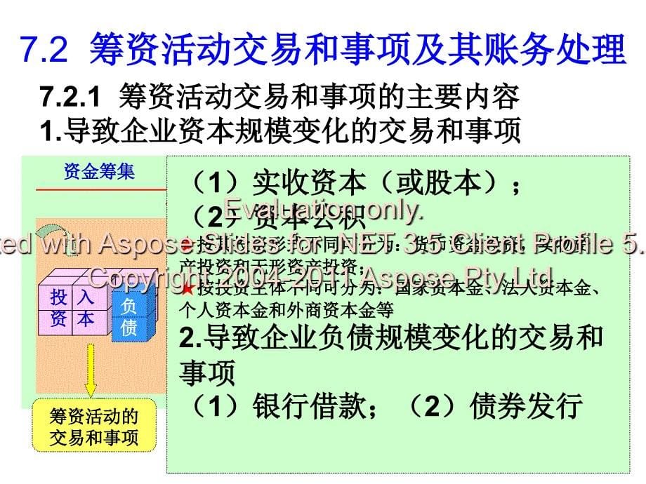 般企交业易或事项的账务处理.ppt_第5页