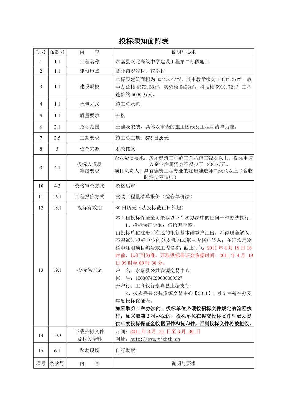 温州某高级中学建设工程施工招标文件_第3页