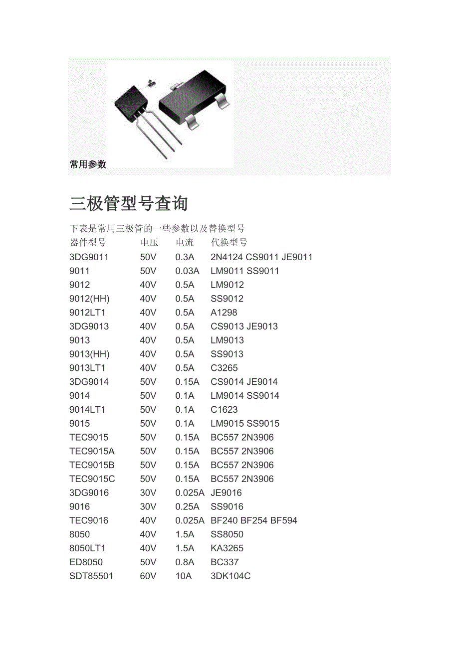 三极管型号.doc_第1页