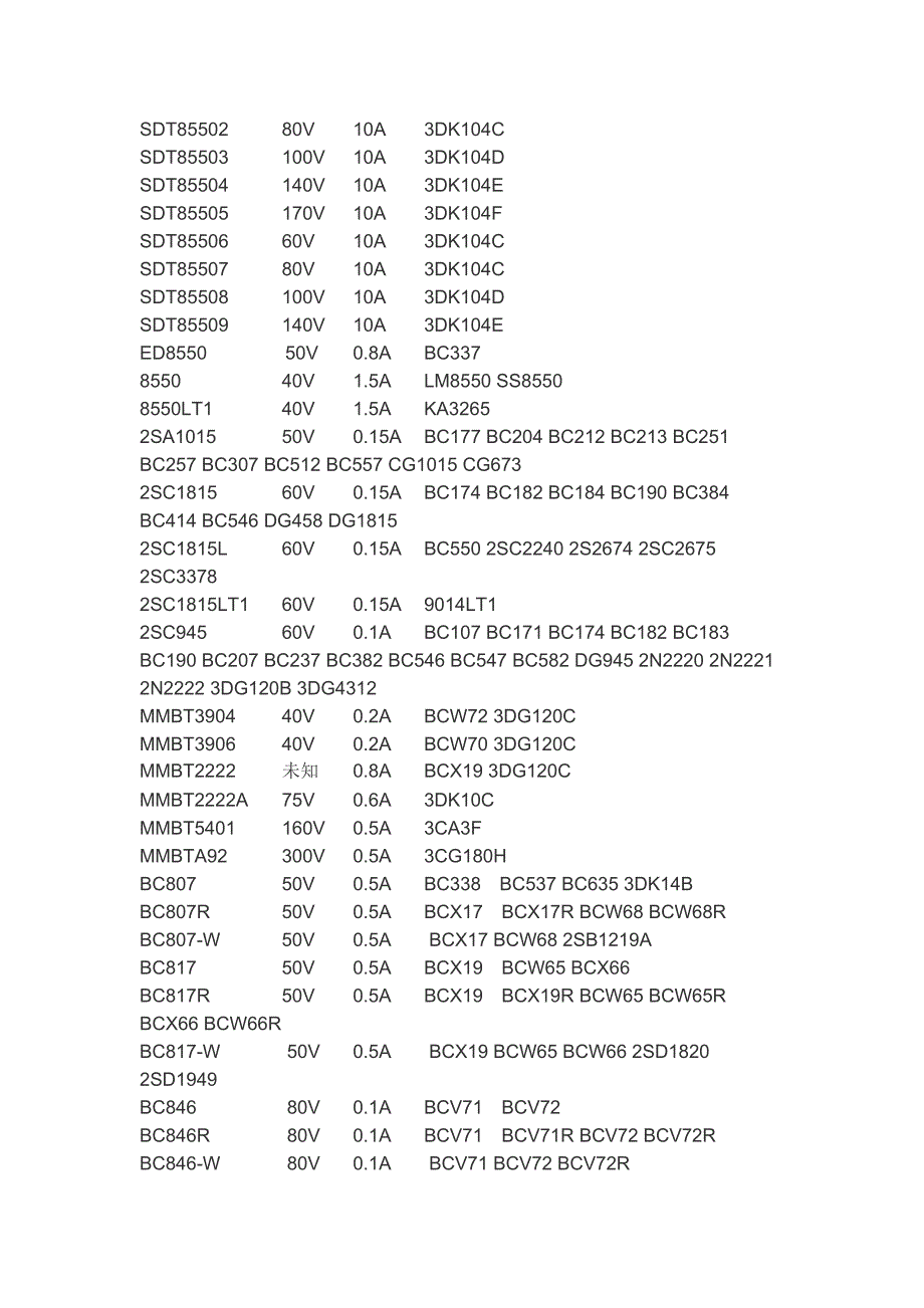 三极管型号.doc_第2页