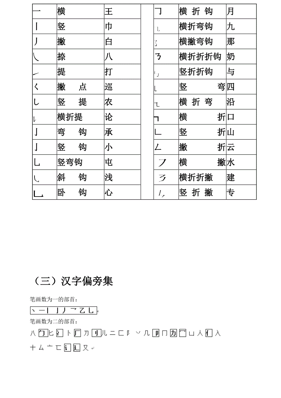 硬笔书法教程_第3页