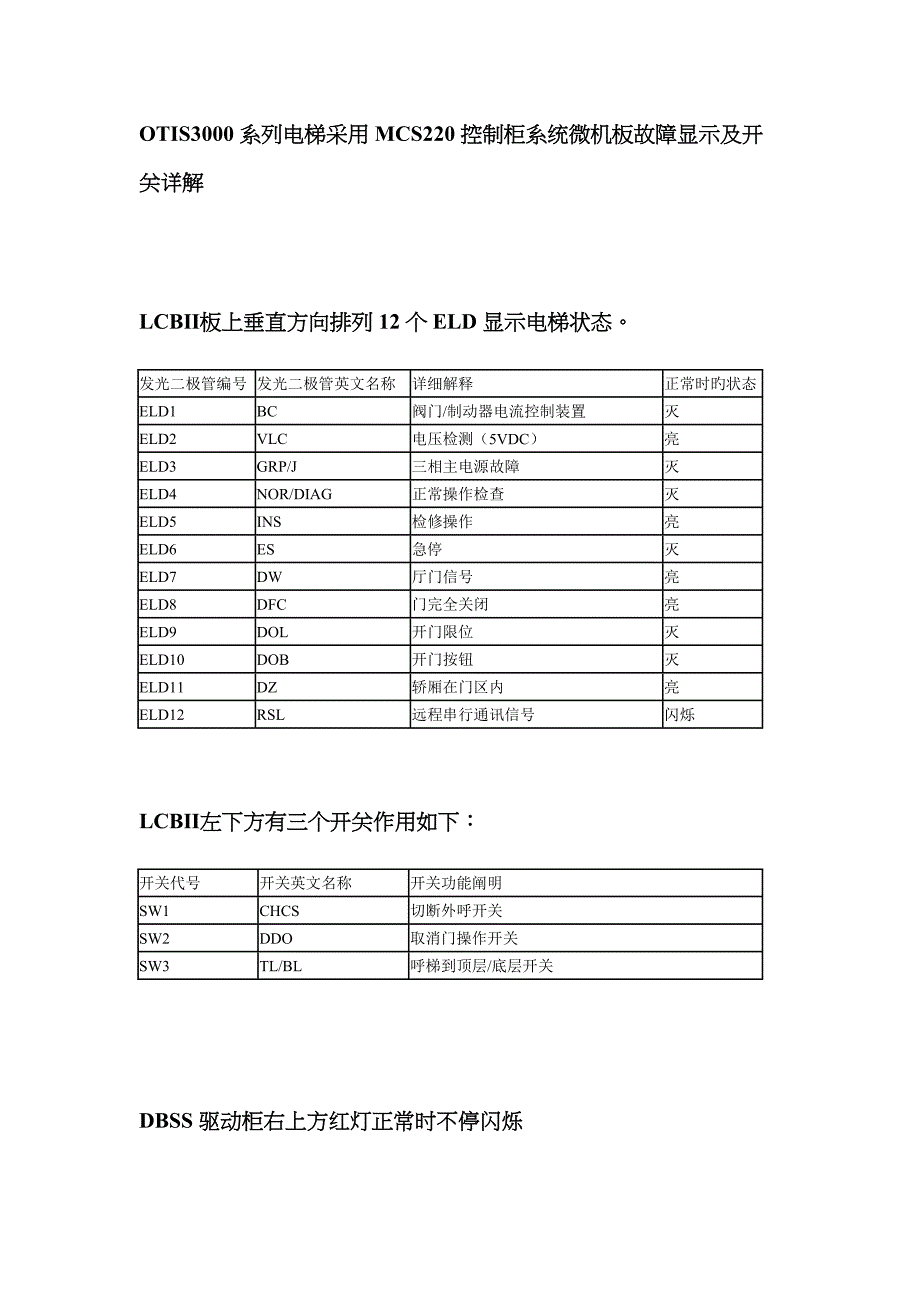 OTIS3000系列电梯采用MCS220控制柜系统微机板故障显示及开关_第1页