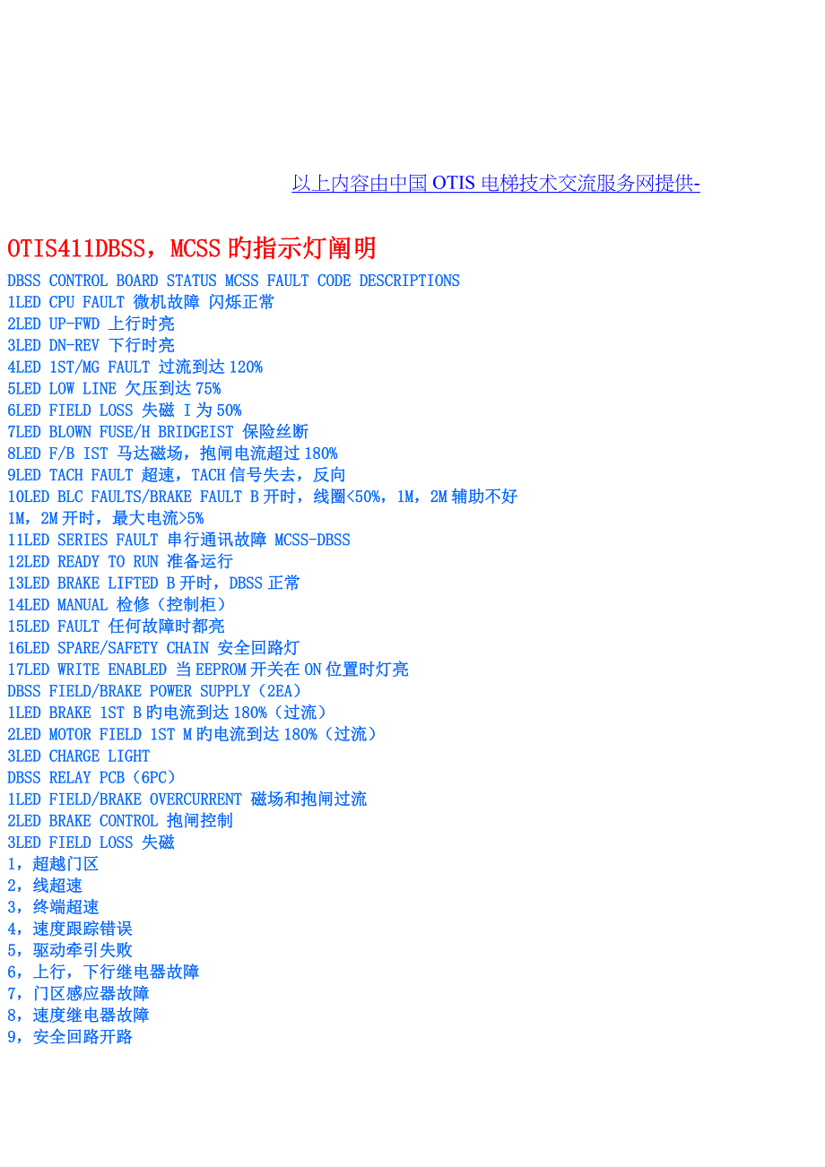 OTIS3000系列电梯采用MCS220控制柜系统微机板故障显示及开关_第2页