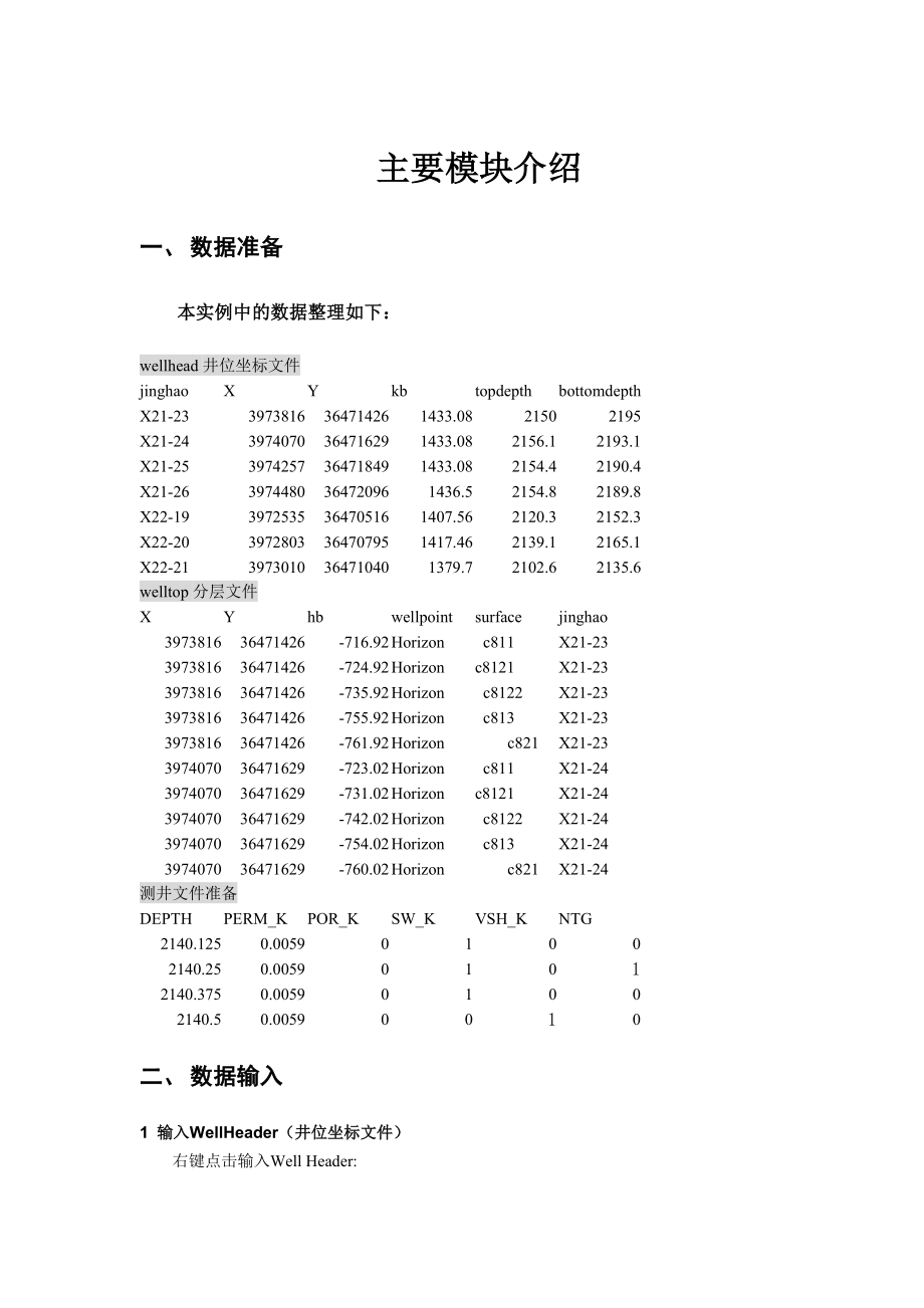 最简单实用的petrel教程(超值)_第1页