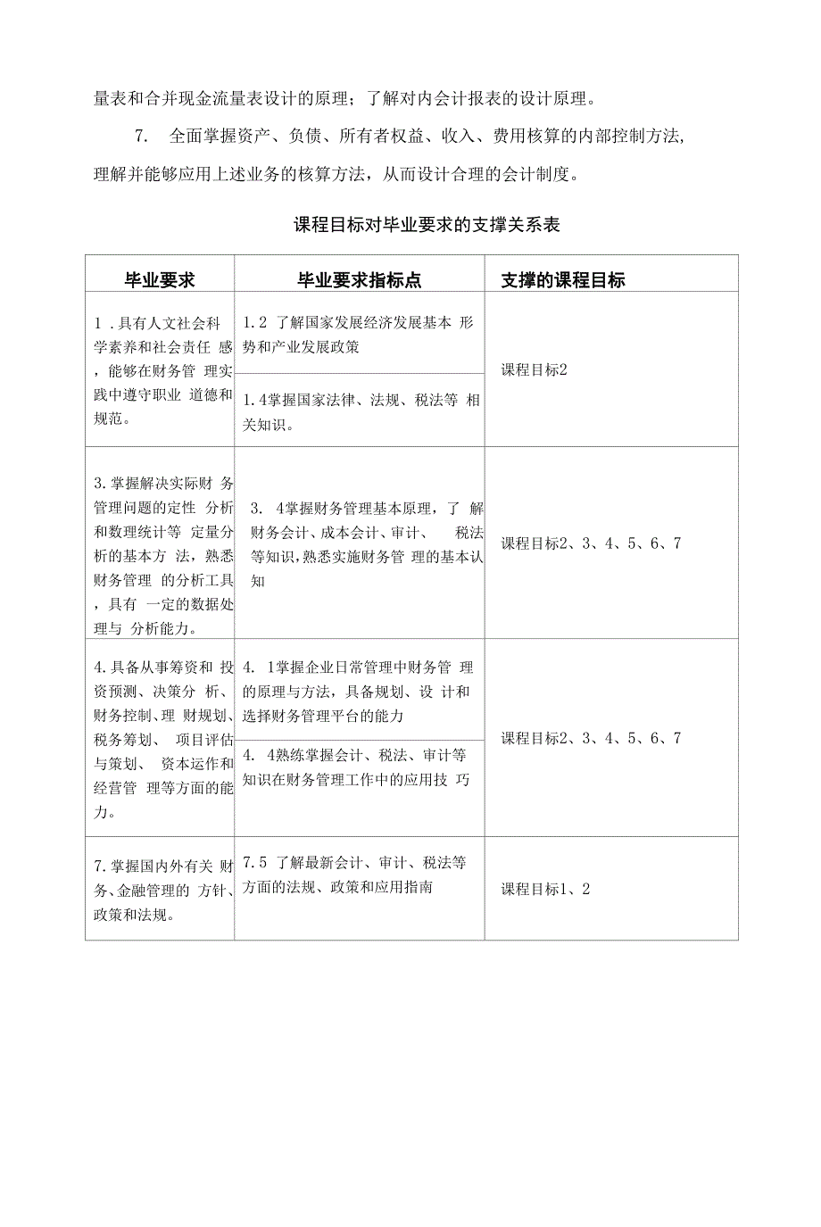 《会计制度设计》课程教学大纲.docx_第2页