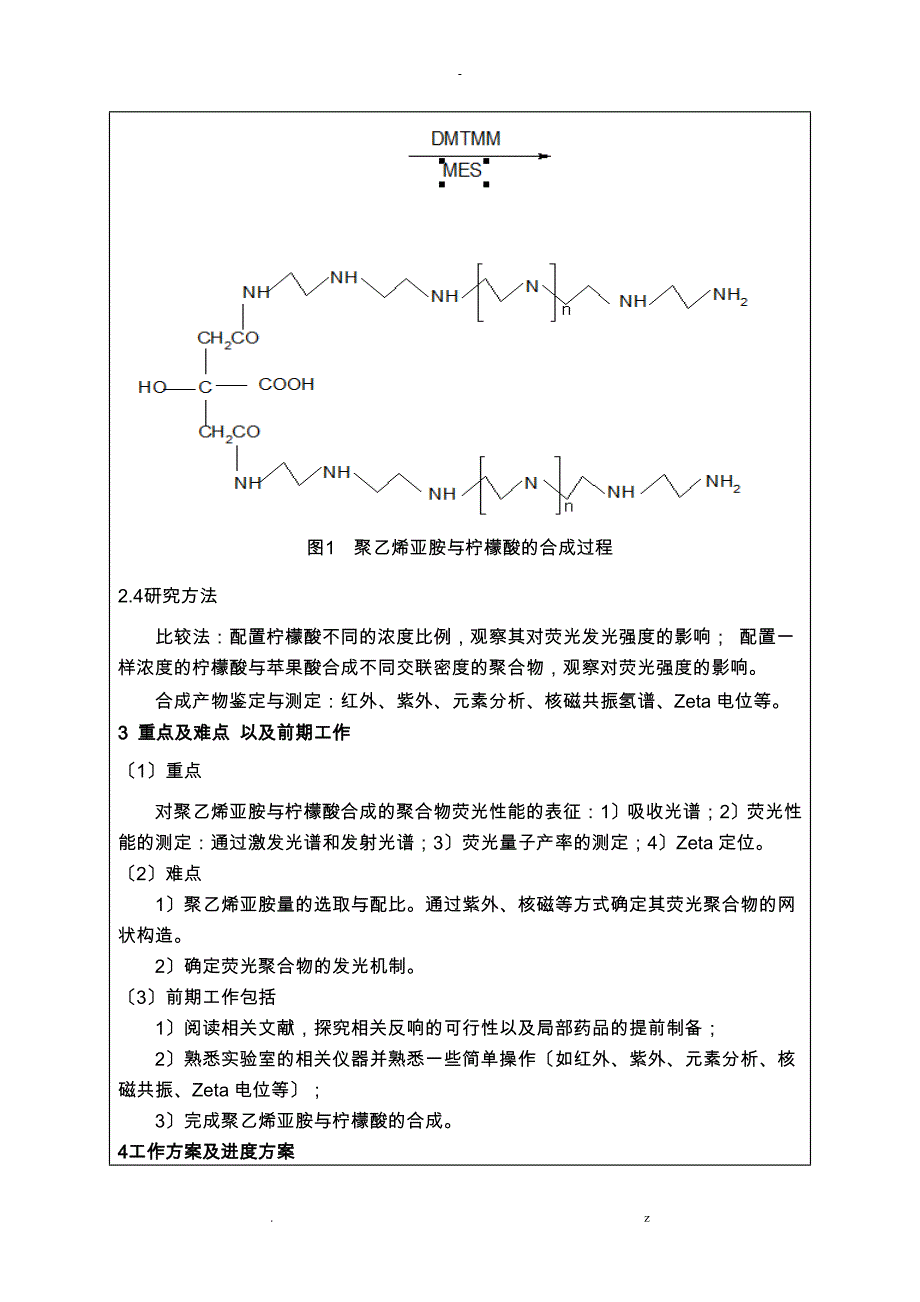 荧光聚合物的制备及表征开题报告书_第4页