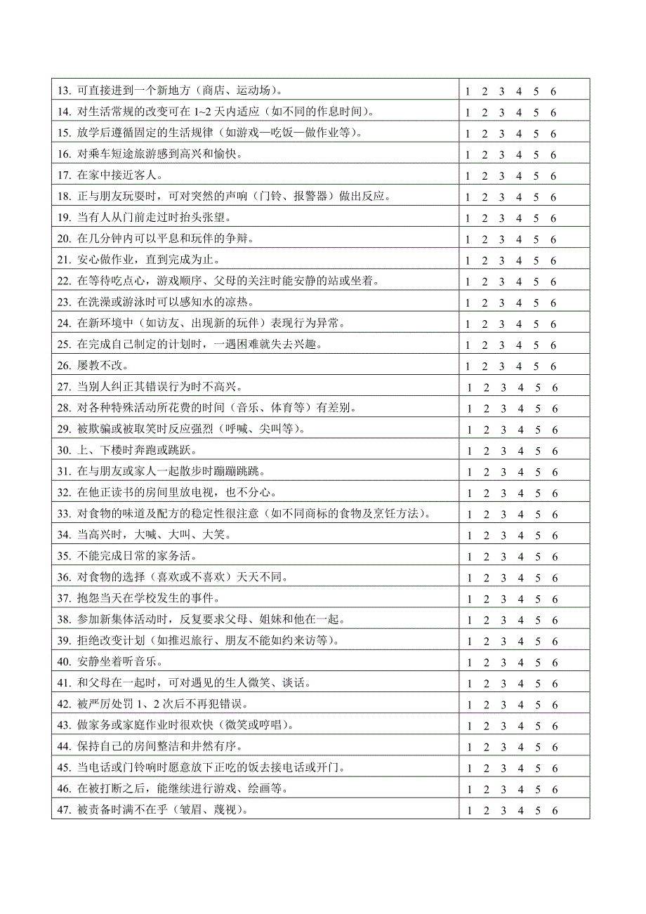 新8-12岁儿童气质问卷_第2页