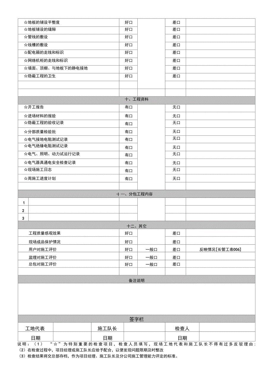 003工程施工现场监督检查记录_第5页