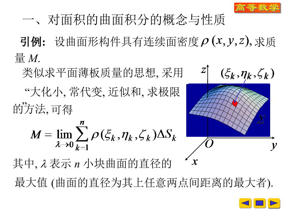 第四节对面积的曲面积分_第2页