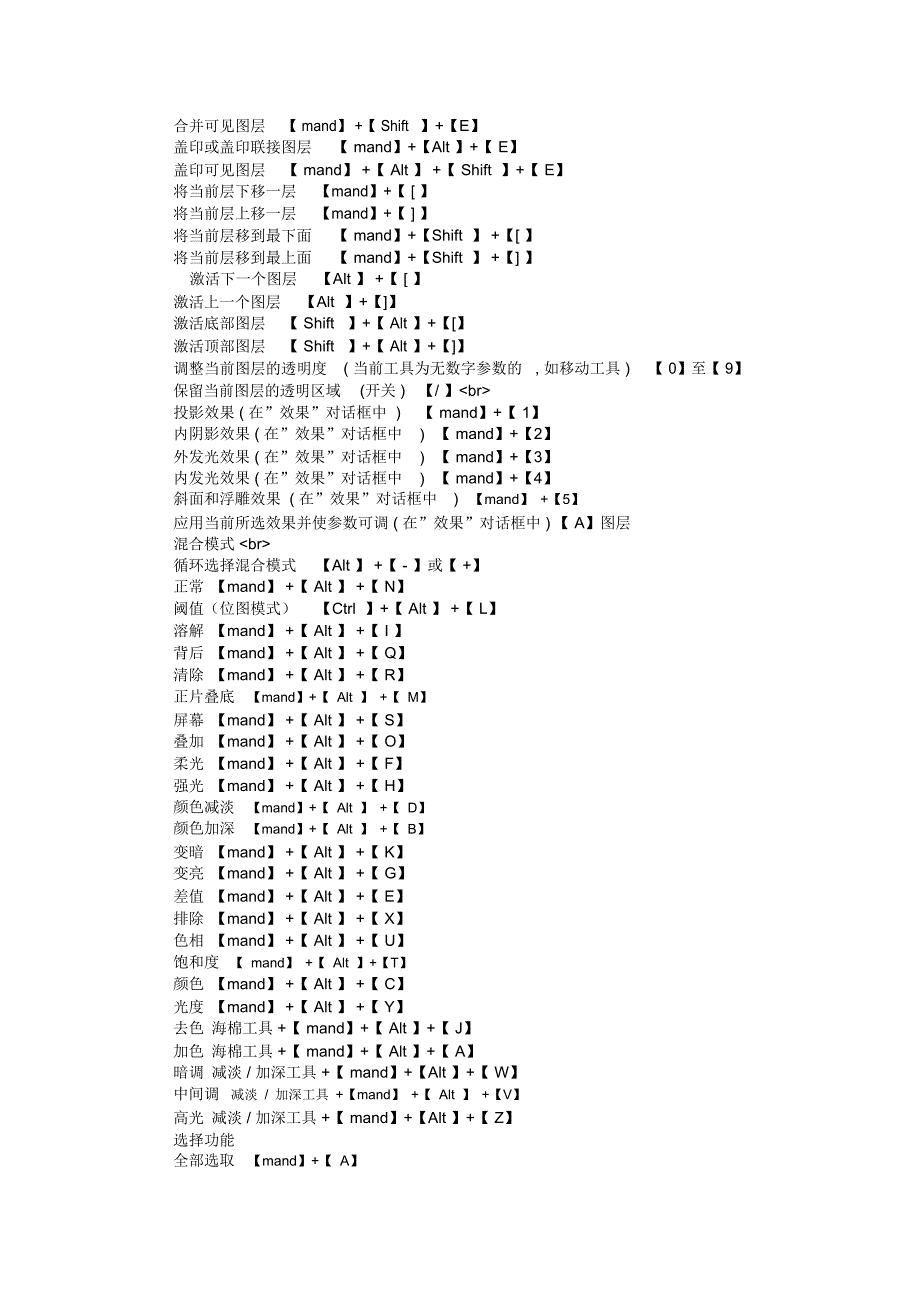 mac版ps快捷键_第4页