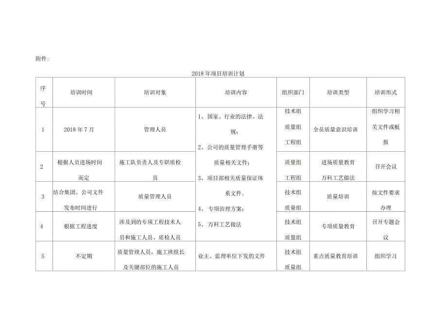 质量培训制度及计划_第4页