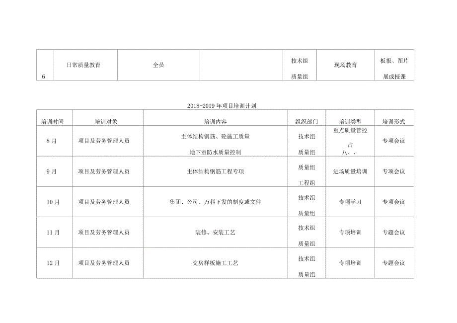 质量培训制度及计划_第5页