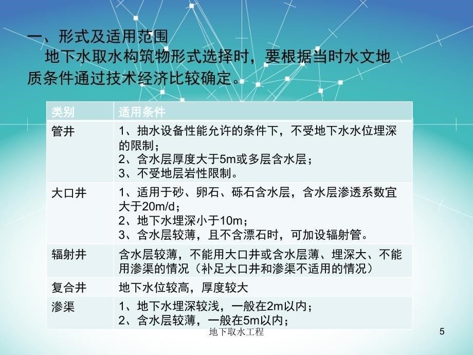 地下取水工程课件_第5页