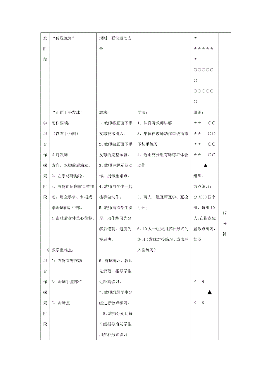 《排球正面下手发球》教案[2].doc_第2页