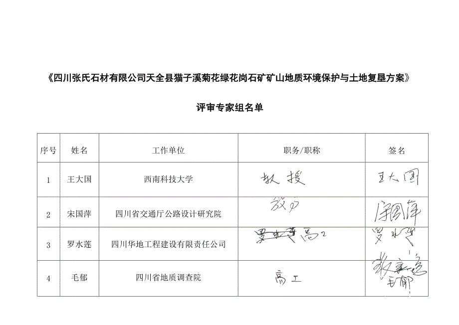 四川张氏石材有限公司天全县猫子溪菊花绿花岗石矿矿山地质环境保护与土地复垦评审意见.docx_第3页