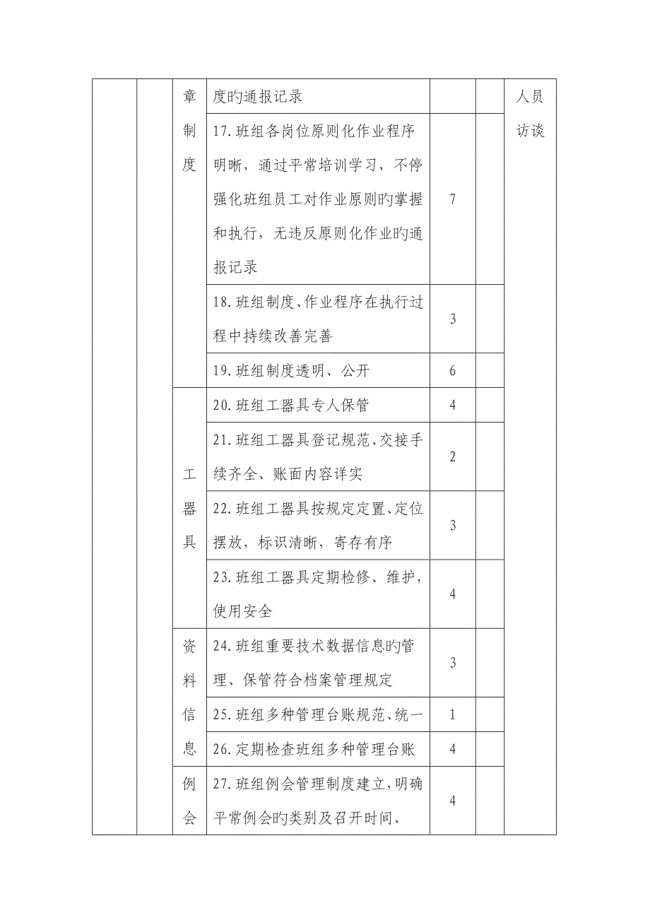 班组建设评价标准_第4页