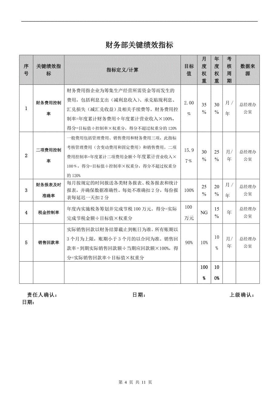 关键绩效指标汇编.doc_第5页