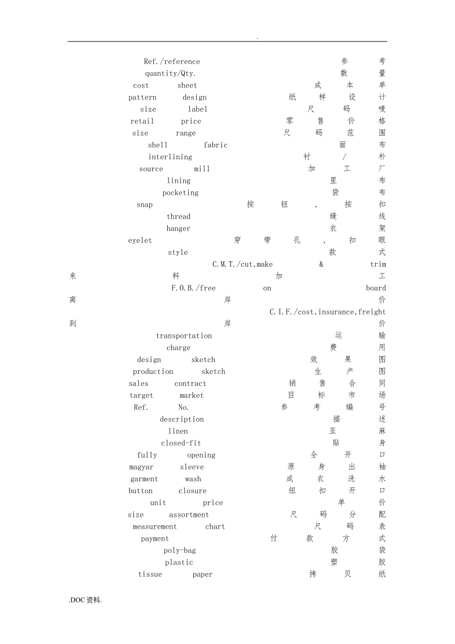 纺织品专业英语汇总_第3页