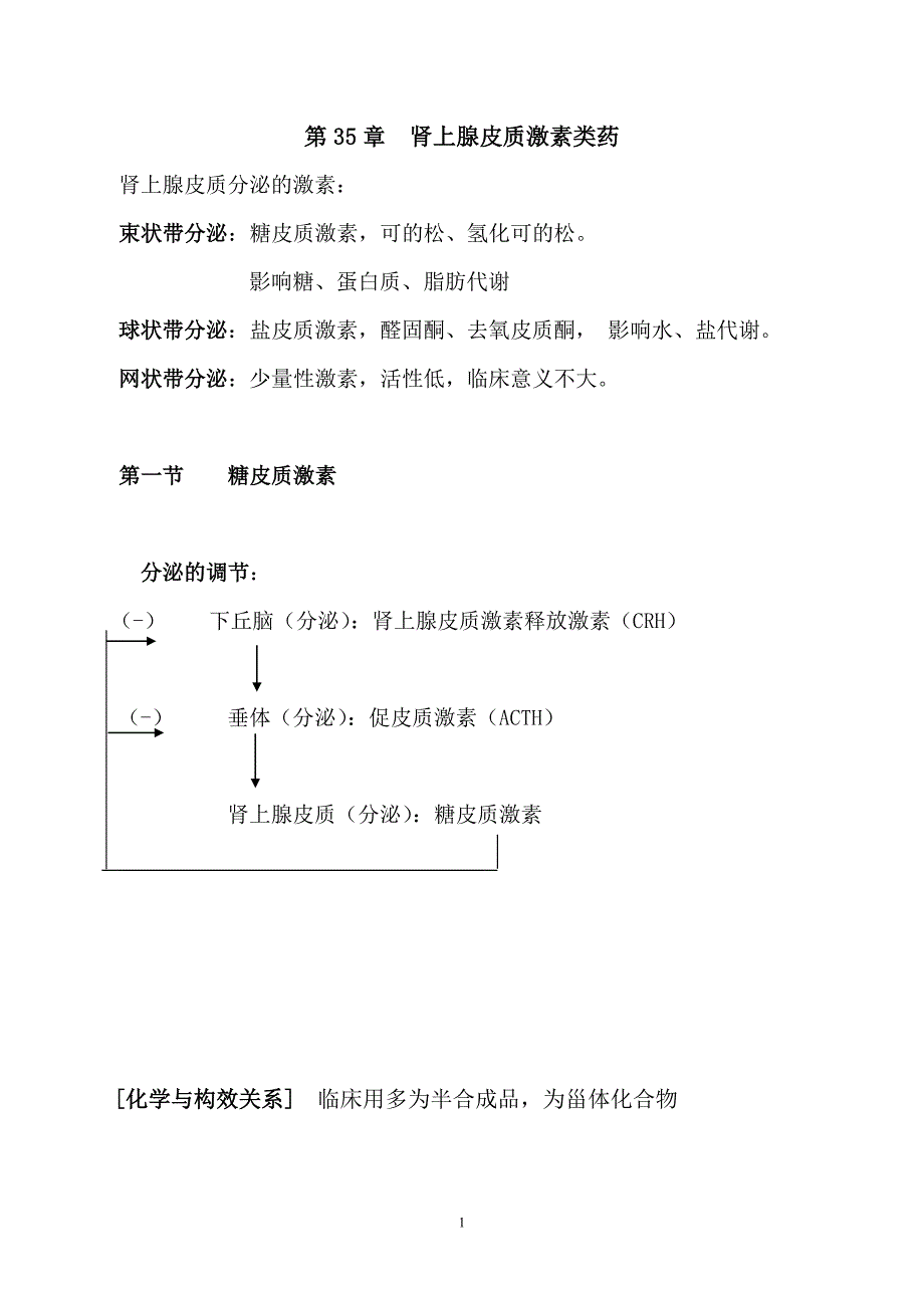 肾上腺皮质激素类药.doc_第1页