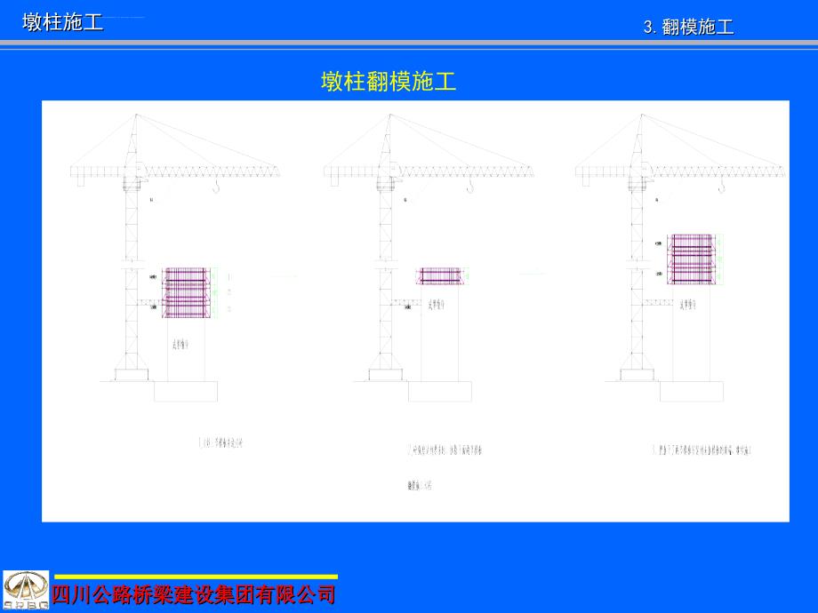 桥梁施工技术简介(六)ppt课件_第3页