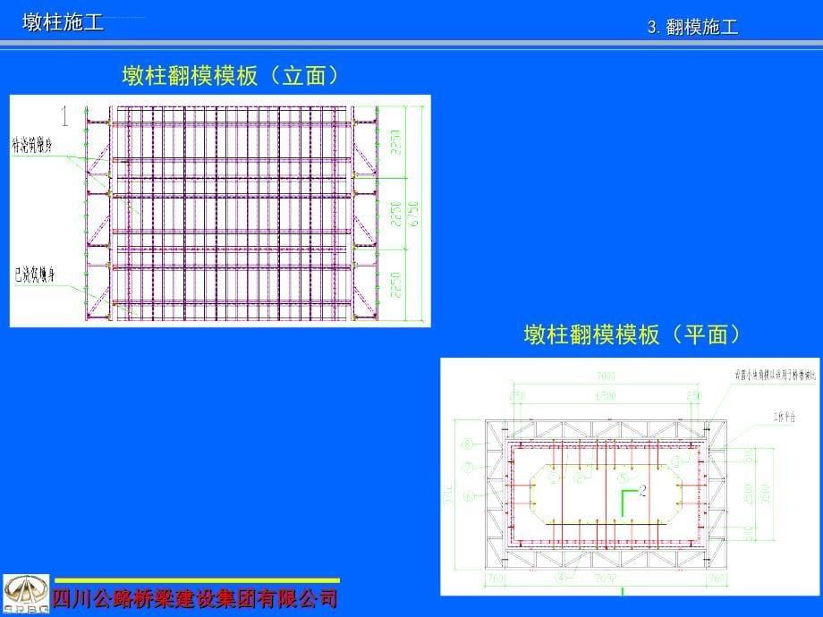 桥梁施工技术简介(六)ppt课件_第5页