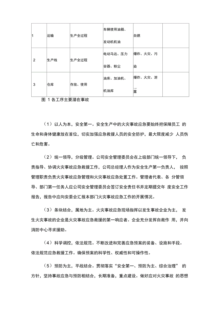 火灾安全管理制度_第4页