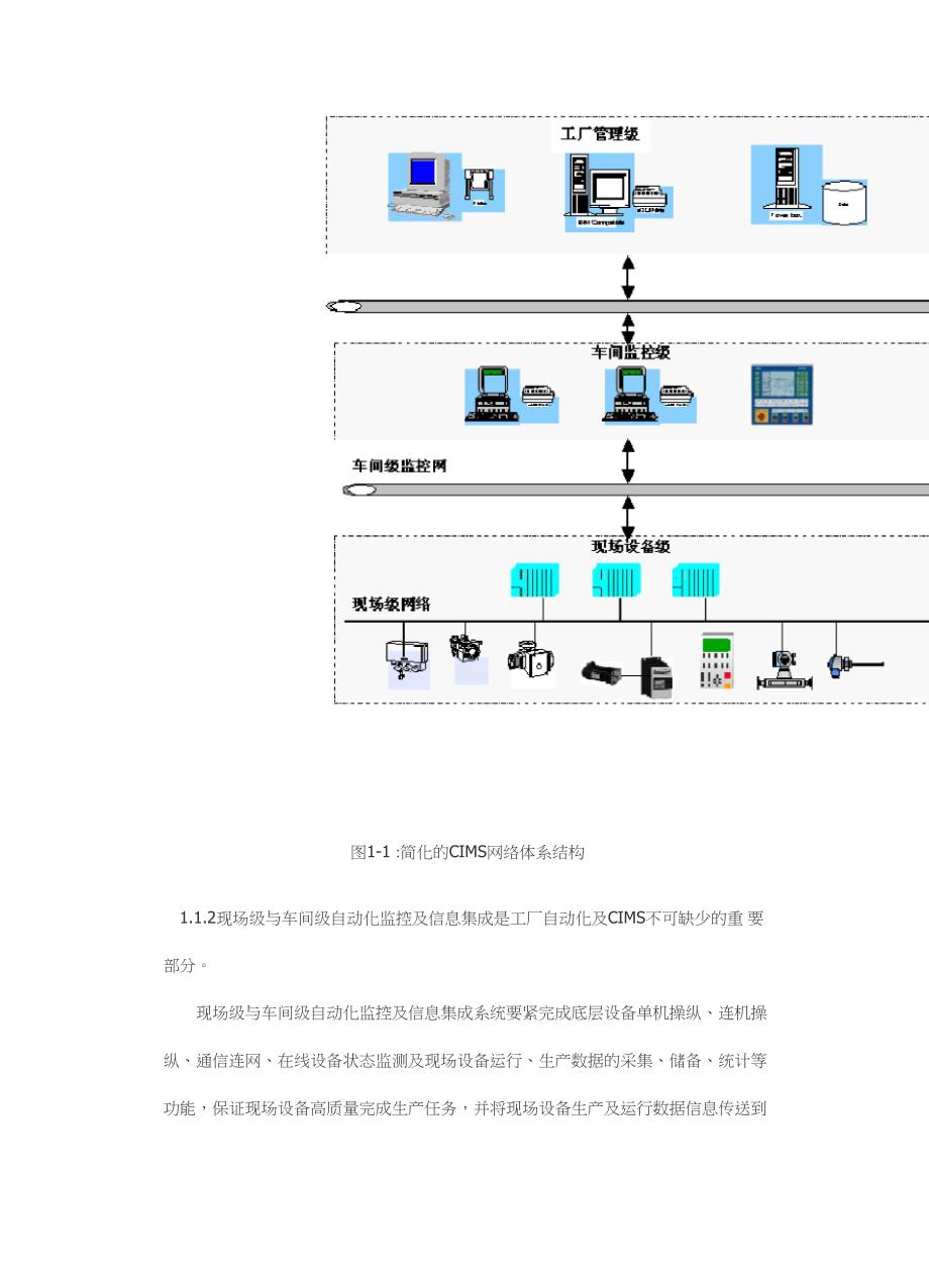 现场总线技术要点_第2页