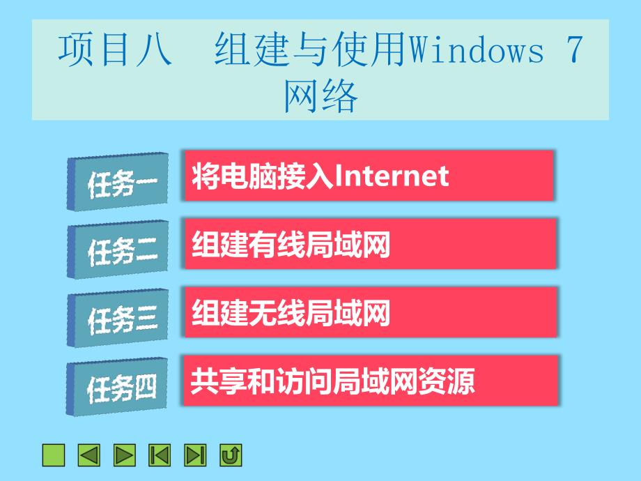 项目八组建与使用Windows7网络_第2页