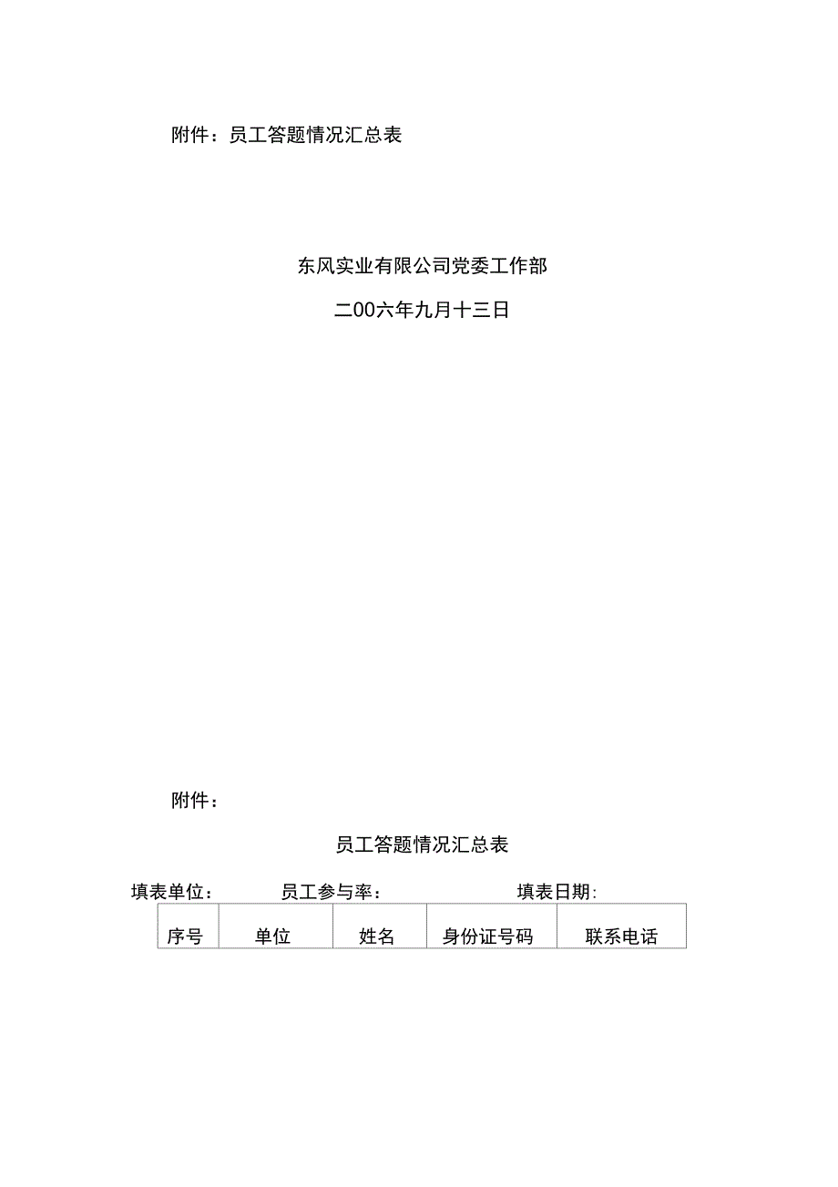 关于开展东风汽车公司企业文化建设纲要_第2页