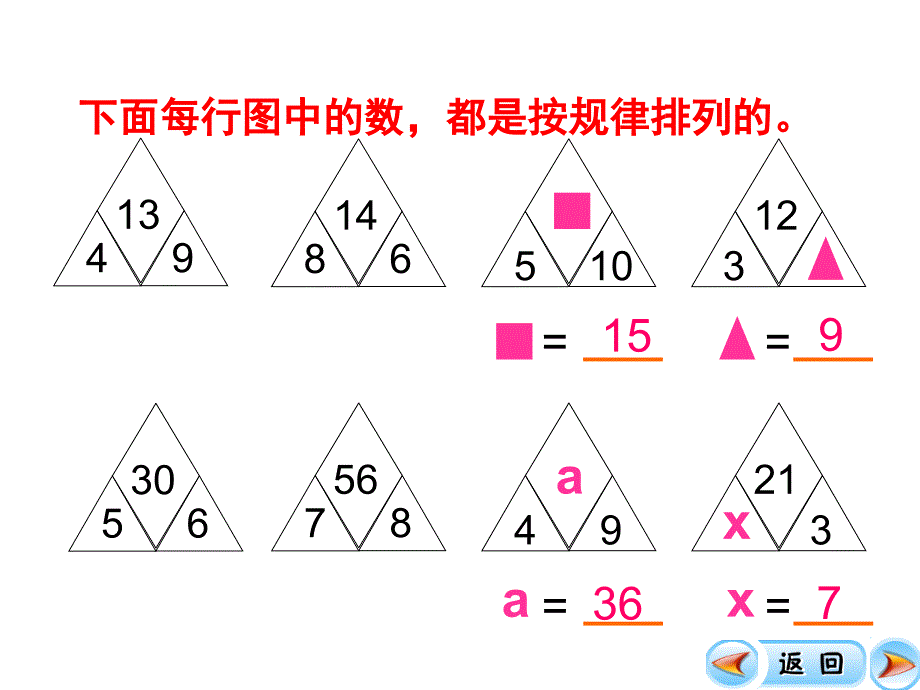 用字母表示数幻灯片_第4页