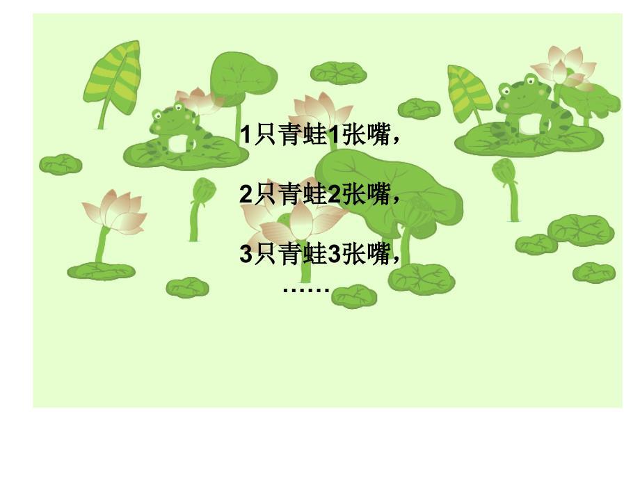 用字母表示数幻灯片