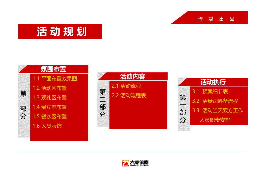 【盛世万国辉耀星沙】万国城楼盘地产项目奠基仪式庆典活动策划方案_第4页