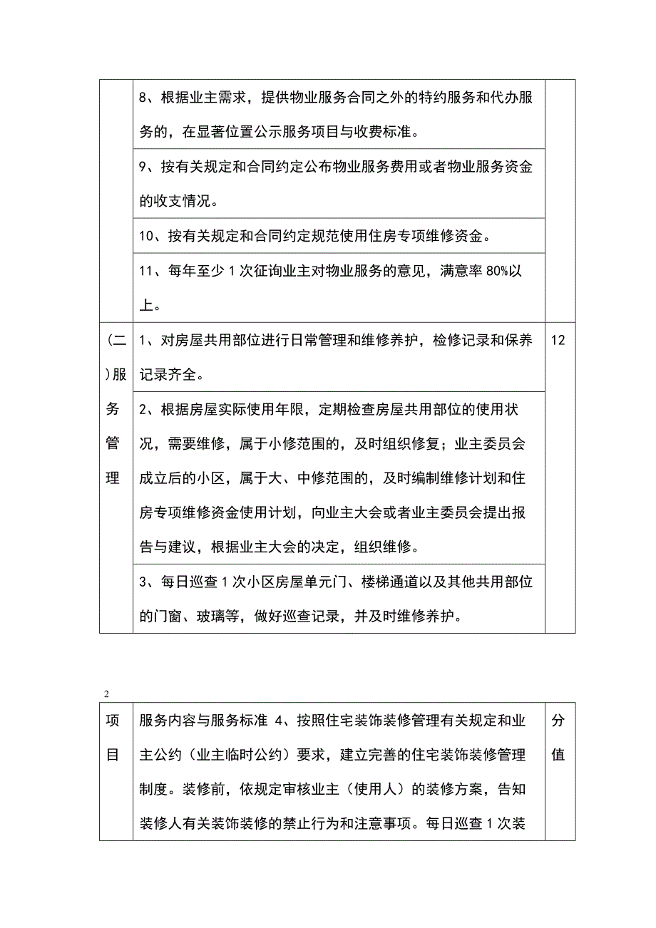 杭州市物业服务等级划分_第2页