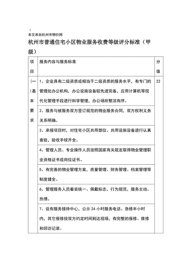 杭州市物业服务等级划分