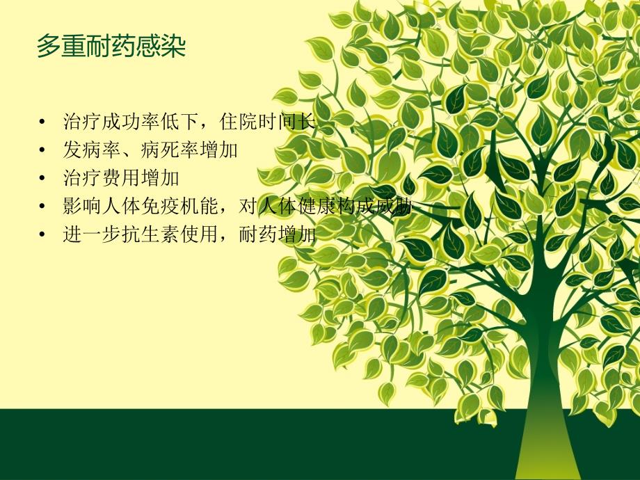 多重耐药感染的防控PDCA.ppt_第4页