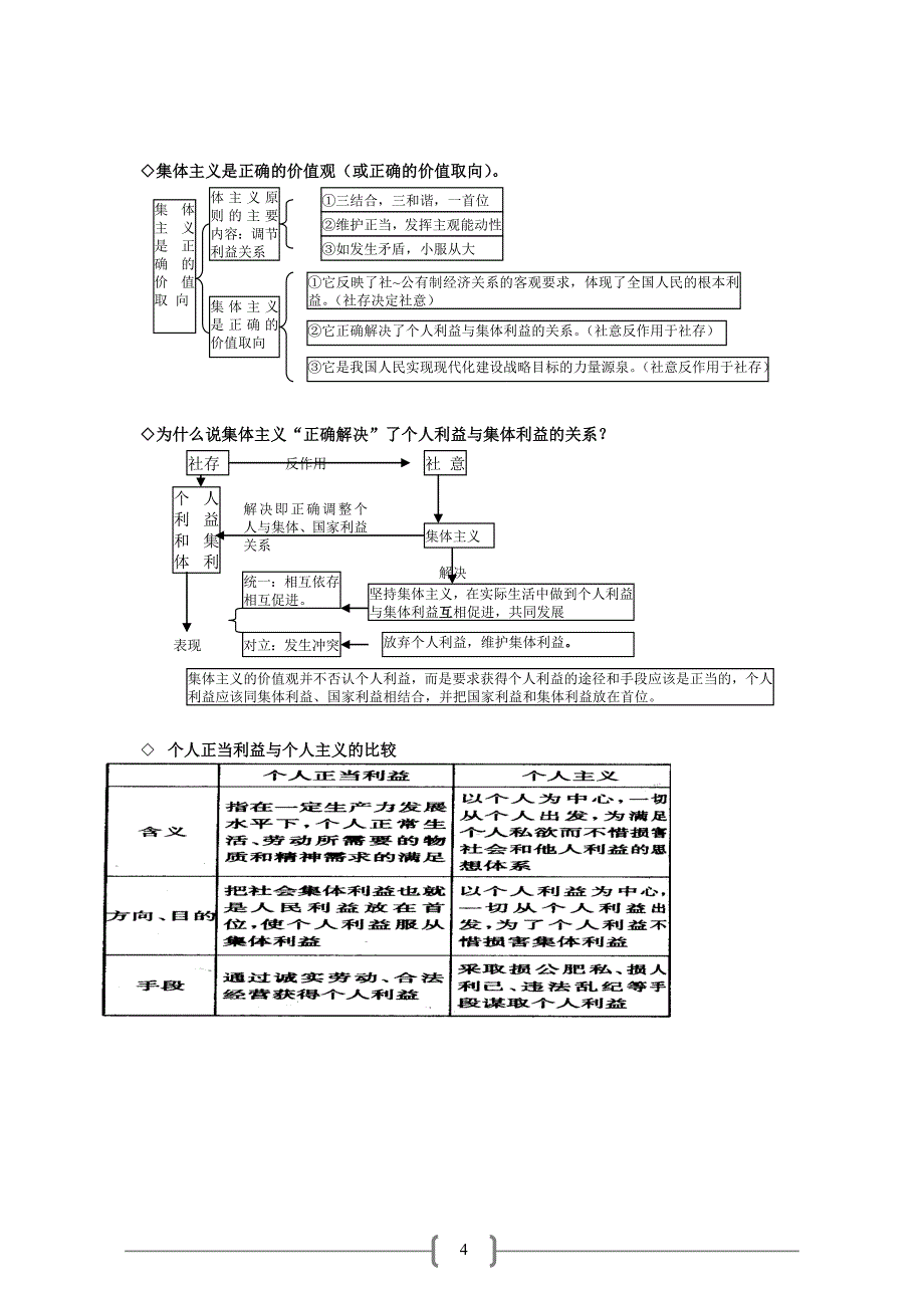 哲学常识知识图解及疑难解析.doc_第4页