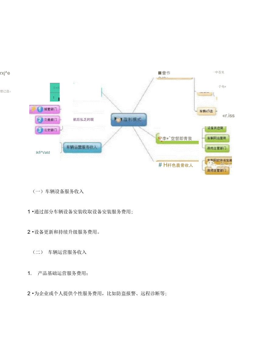 智慧停车停车场建设及运营方案_第4页