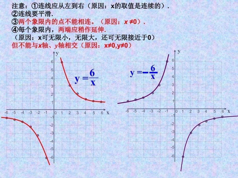 2.反比例函数的图象和性质_第5页